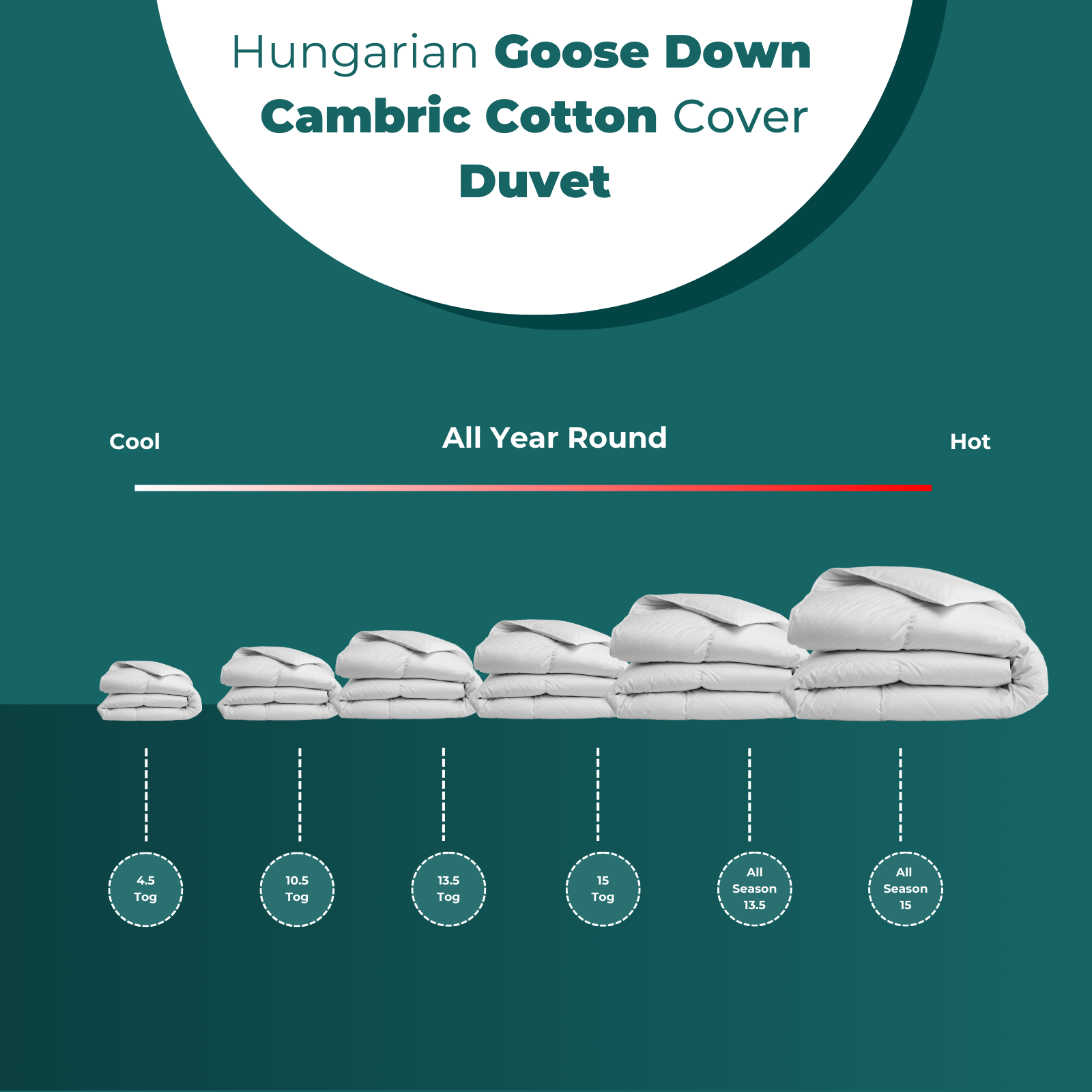 100% Pure Hungarian Goose Down Single Bed Duvet All Seasons 15 Tog
