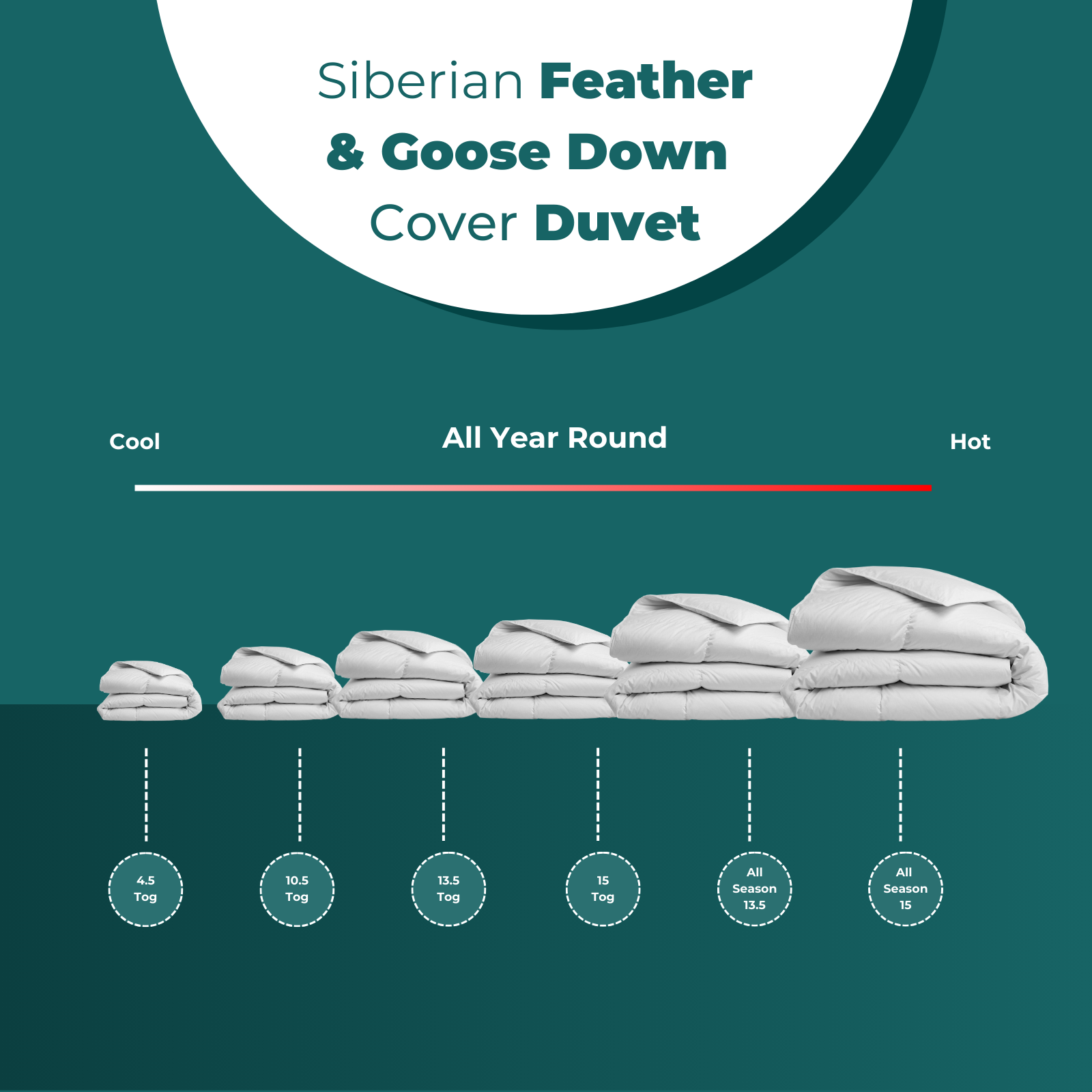Siberian Goose Feather & Down Single Bed Duvet 50/50