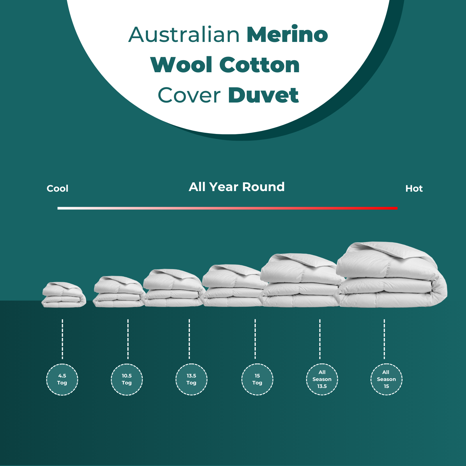 Australian Merino Natural Wool Duvet, All-Season