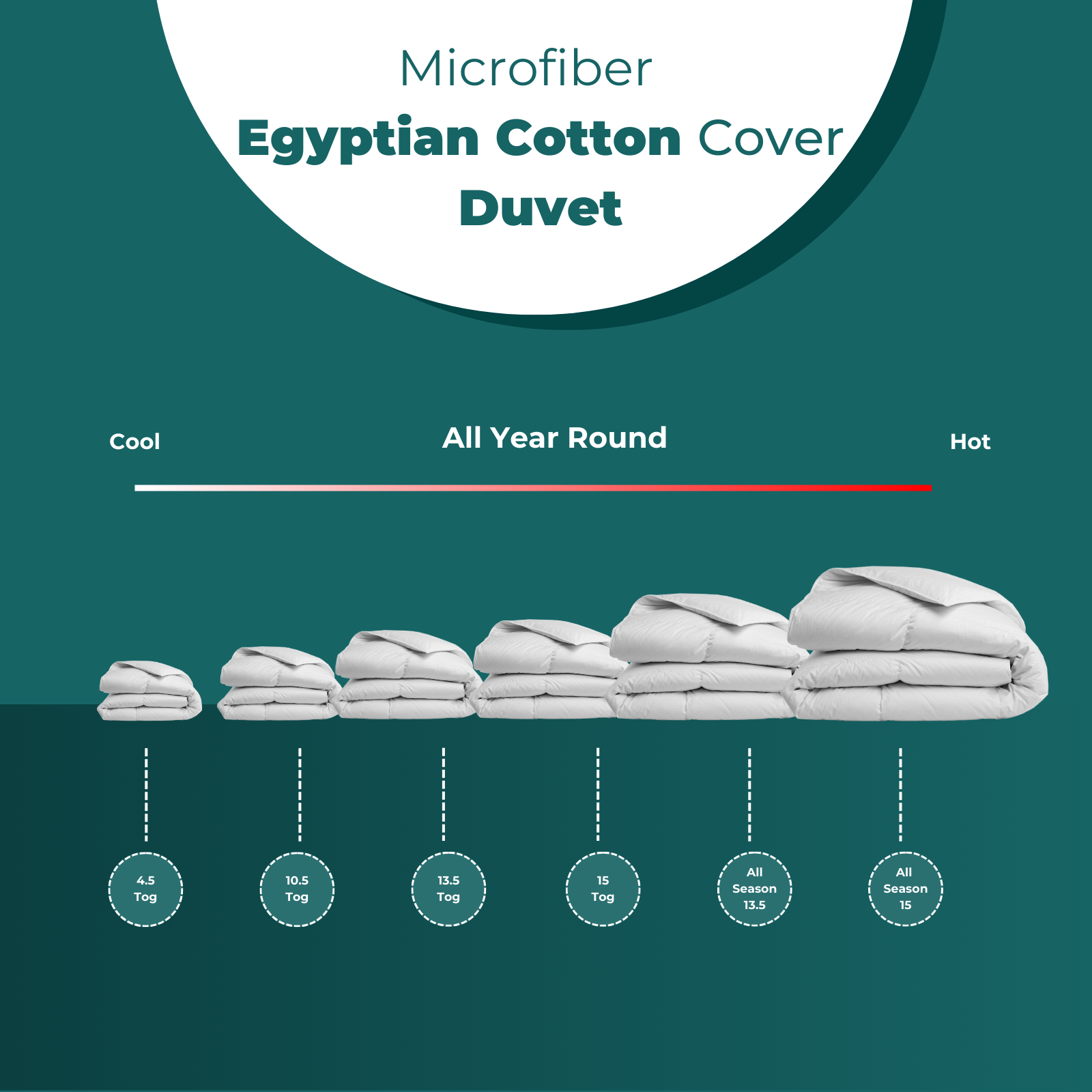 Luxurious Double Microfibre Duvet 100% Egyptian Cotton Cover 4.5 Tog