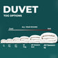 Raymat™ Premium Hungarian Goose Down Duvet -  Super King 3 Year Warranty