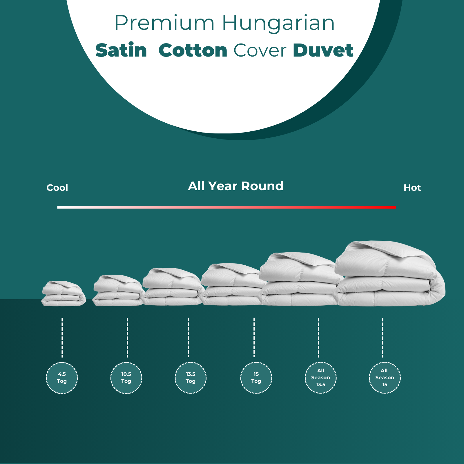 Hungarian Goose Down, Premium Single Duvet - 3 Year Warranty